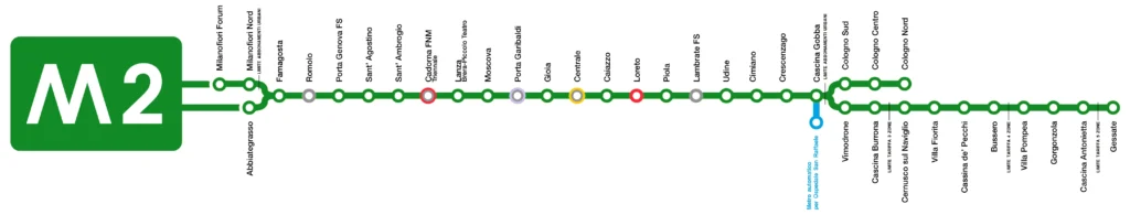 Linea M2 Verde Metro Milano