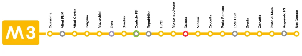 Milano_M3 mapa
