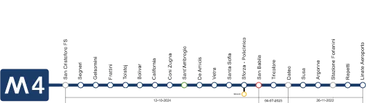 Milano_M4_ metro