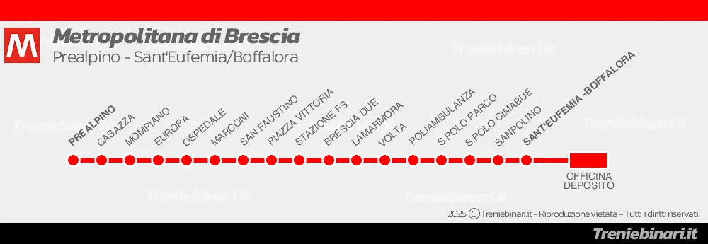 metro-brescia-linea-1
